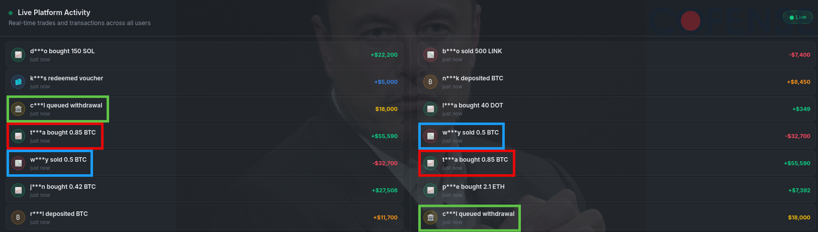 Elon_Musk_the_IRS_and_Your_Bank_Account_Figure8
