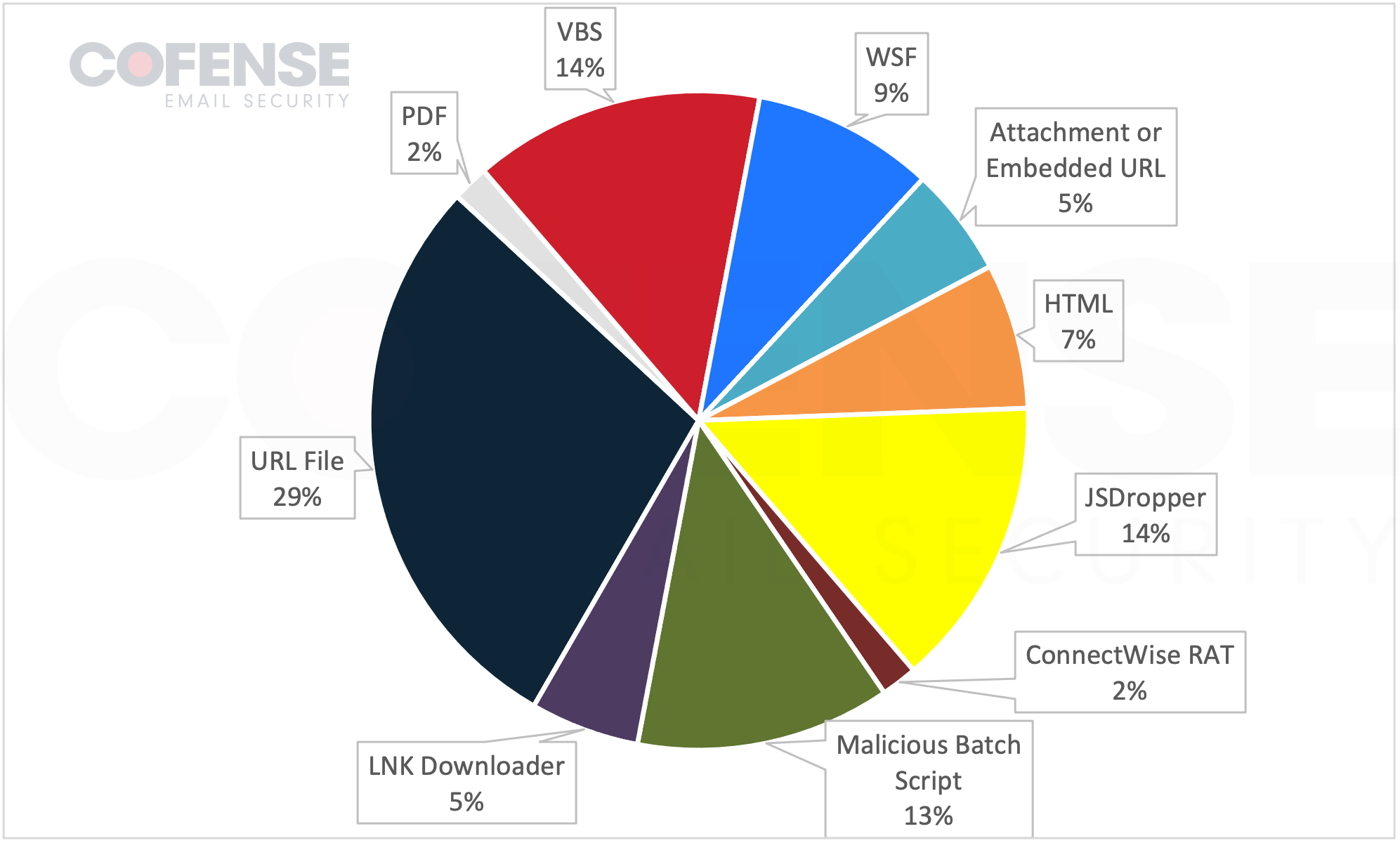 Figure4-png-WM.PNG