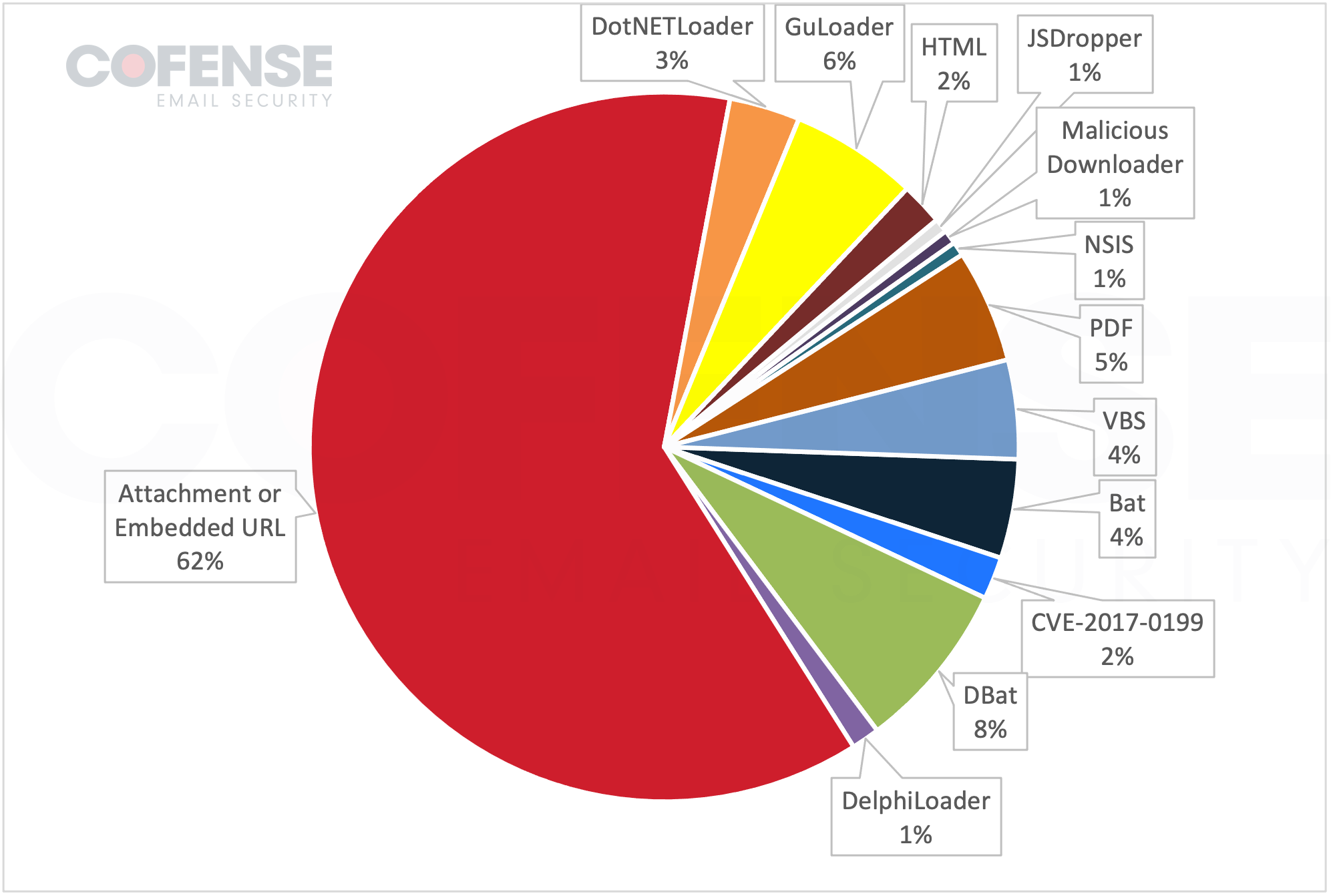 Figure2-png-WM.PNG