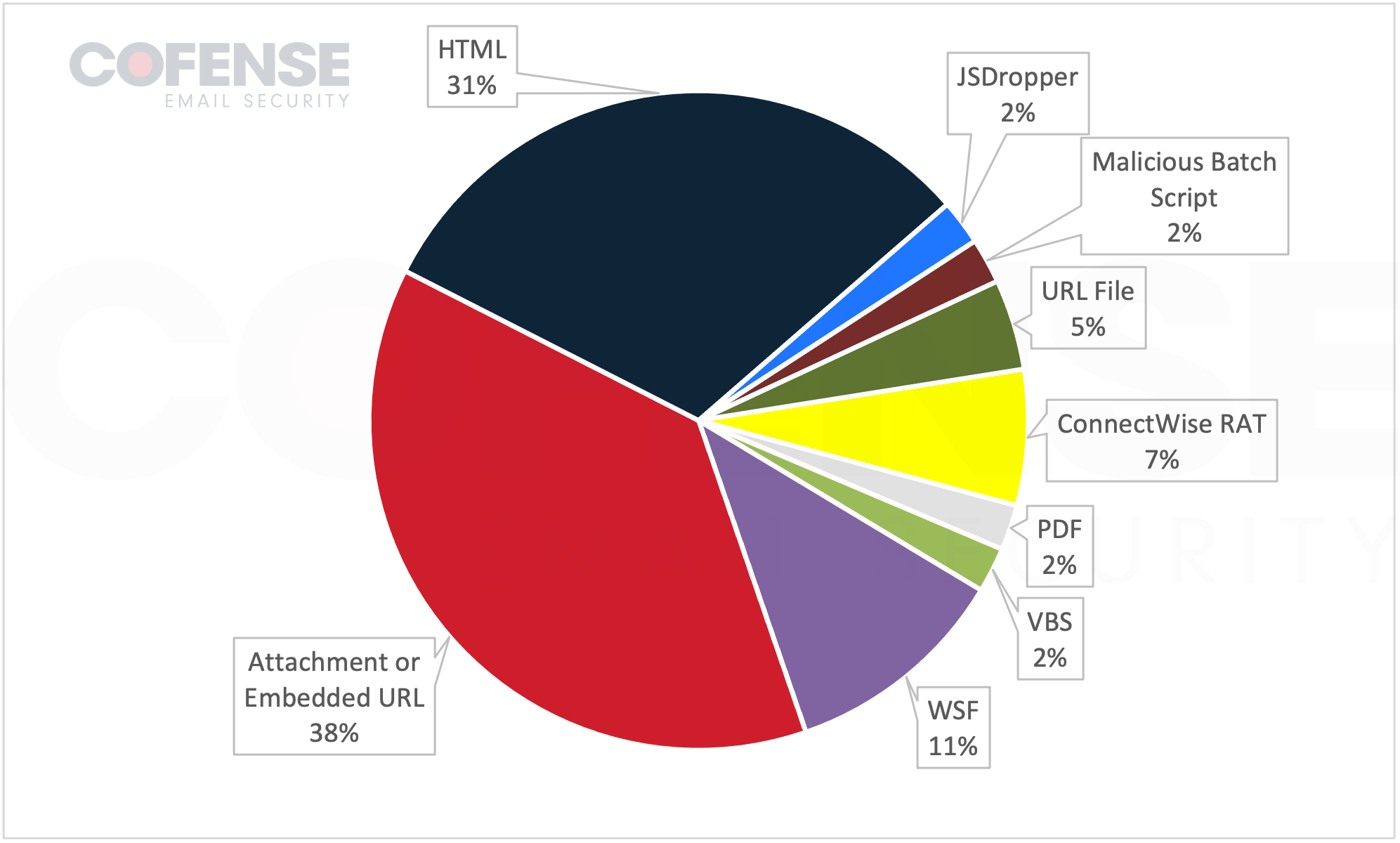 Figure3-png-WM.PNG