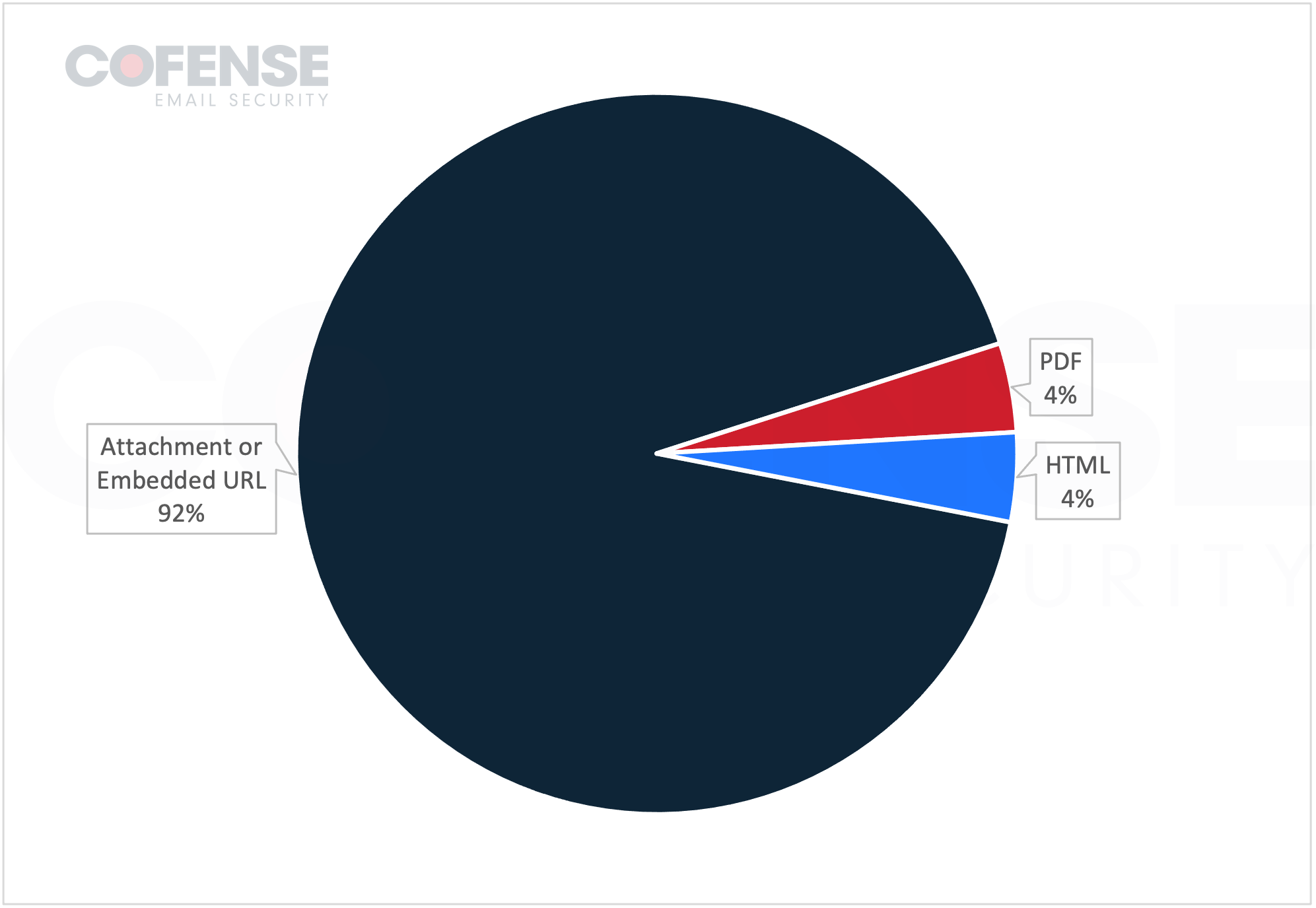 Figure5-png-WM.PNG