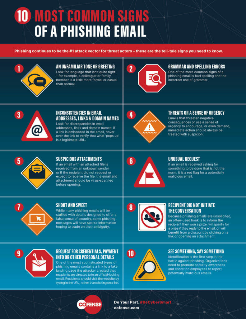 Cofense-10-Signs-of-a-Phishing-Email-2023-Infographic-791x1024.jpg Cofense-10-Signs-of-a-Phishing-Email-2023-Infographic-791x1024.jpg